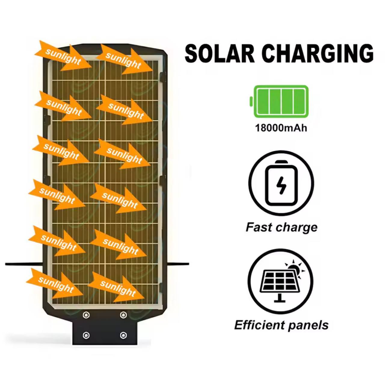 Caméra solaire 4G avec projecteur LED Prix habituel